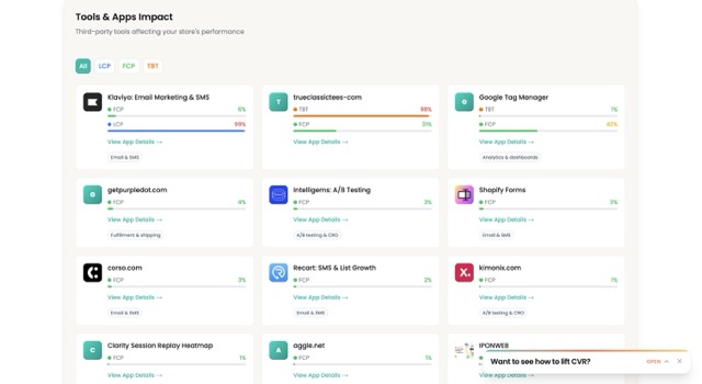 FasterSite tools and apps impact grid showing third-party script cost